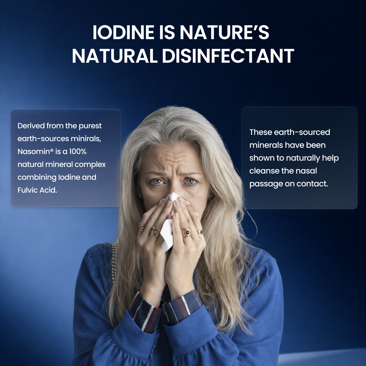 Nasal Iodine Cleanse