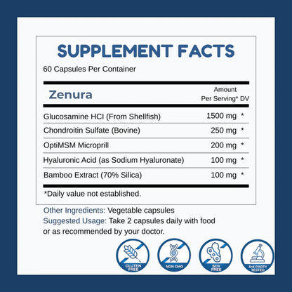 Joint Support Capsuls