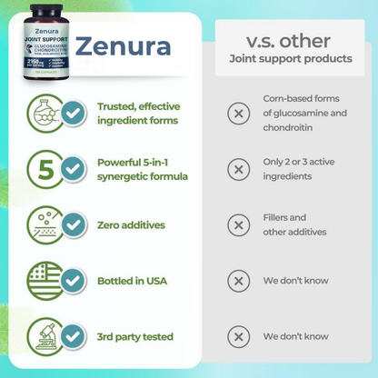 Joint Support Capsuls