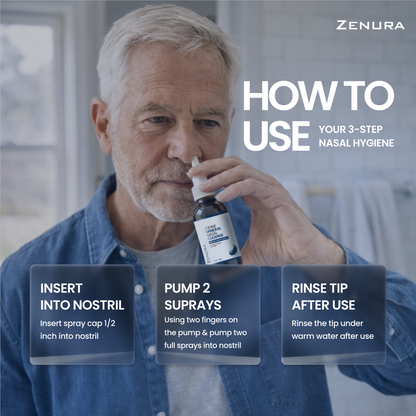 Nasal Iodine Cleanse